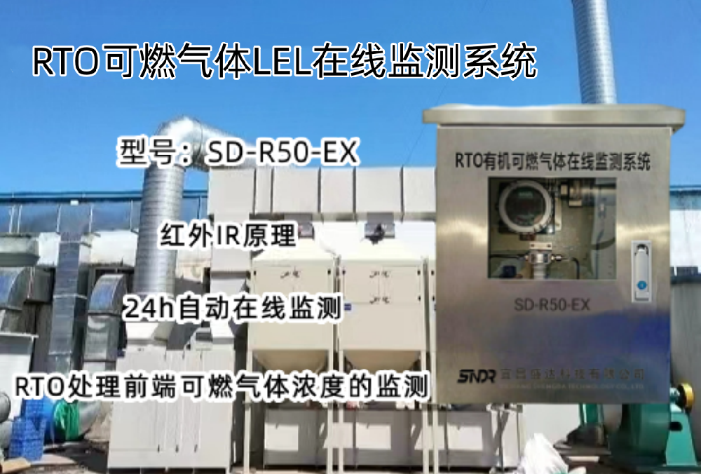 RTO可燃?xì)釲EL在線監(jiān)測系統(tǒng)
